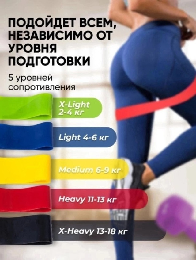 Фитнес-резинка купить в Интернет-магазине Садовод База - цена 100 руб Садовод интернет-каталог