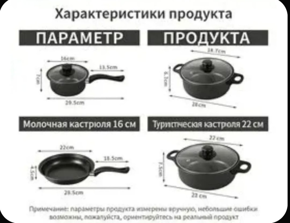 Набор посуды для приготовления купить в Интернет-магазине Садовод База - цена 800 руб Садовод интернет-каталог