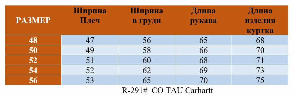 Куртка для мужчин, холлофайбер купить в Интернет-магазине Садовод База - цена 2500 руб Садовод интернет-каталог