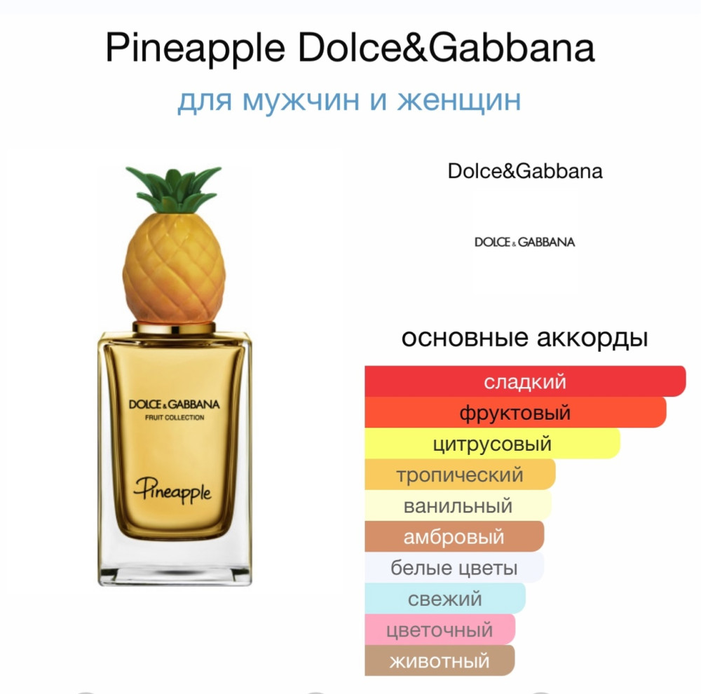 парфюм купить в Интернет-магазине Садовод База - цена 1600 руб Садовод интернет-каталог