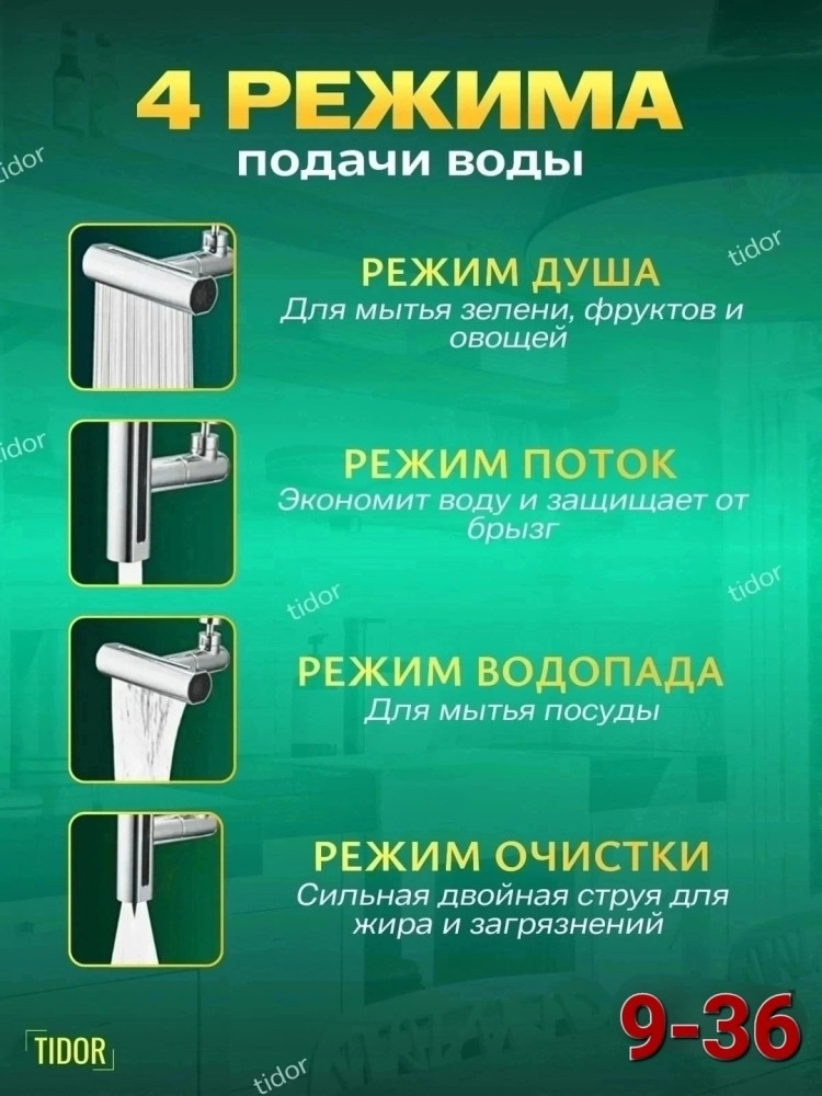 насадка н акран купить в Интернет-магазине Садовод База - цена 200 руб Садовод интернет-каталог