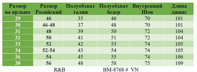 Джинсы синие купить в Интернет-магазине Садовод База - цена 1500 руб Садовод интернет-каталог