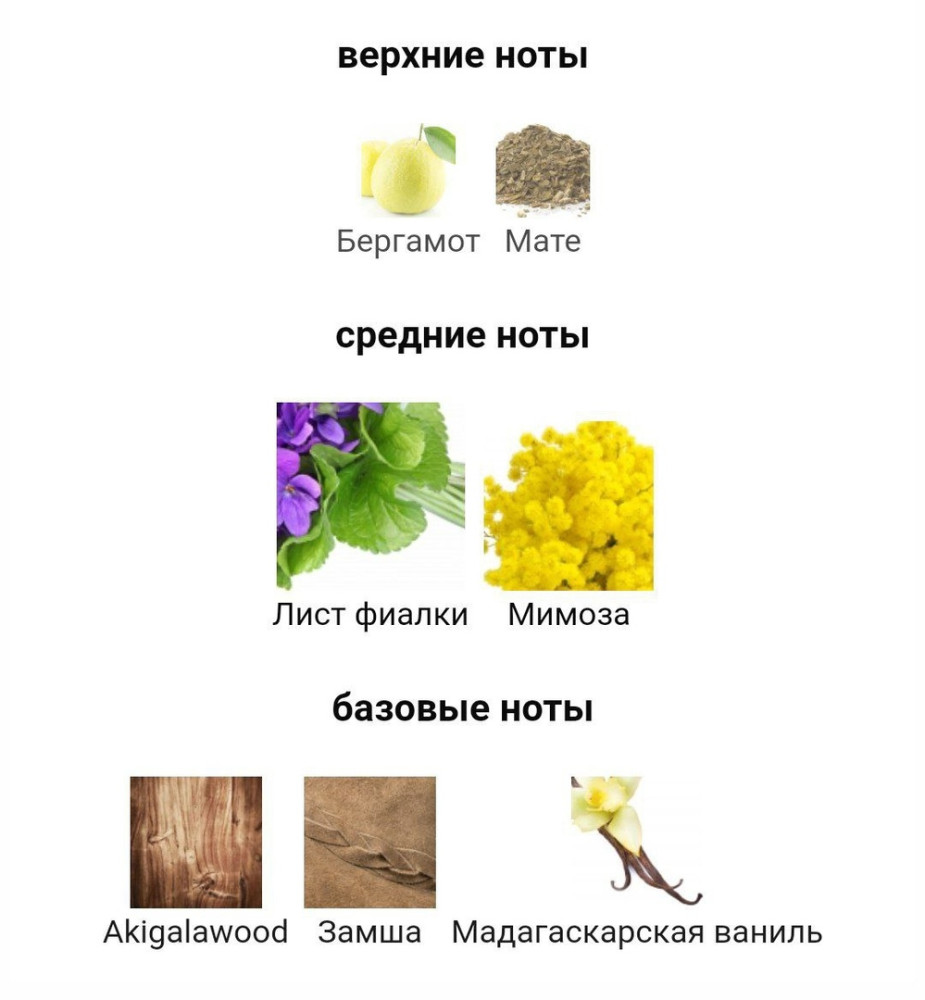 парфюм купить в Интернет-магазине Садовод База - цена 1200 руб Садовод интернет-каталог