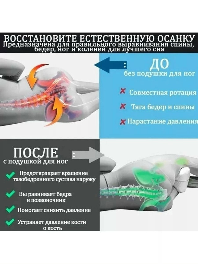 Ортопедическая подушка купить в Интернет-магазине Садовод База - цена 200 руб Садовод интернет-каталог