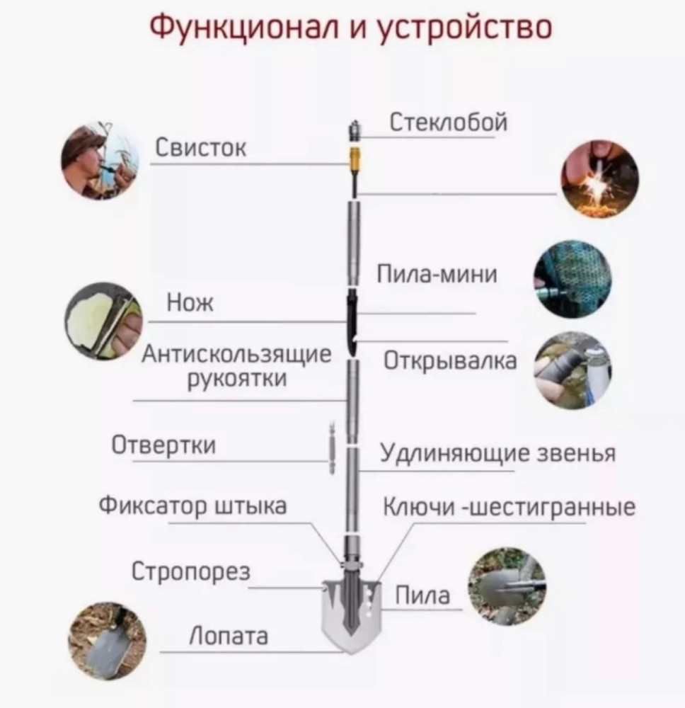 лопата туристическая купить в Интернет-магазине Садовод База - цена 800 руб Садовод интернет-каталог
