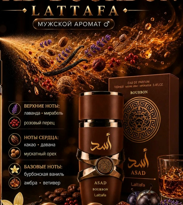 Духи купить в Интернет-магазине Садовод База - цена 700 руб Садовод интернет-каталог