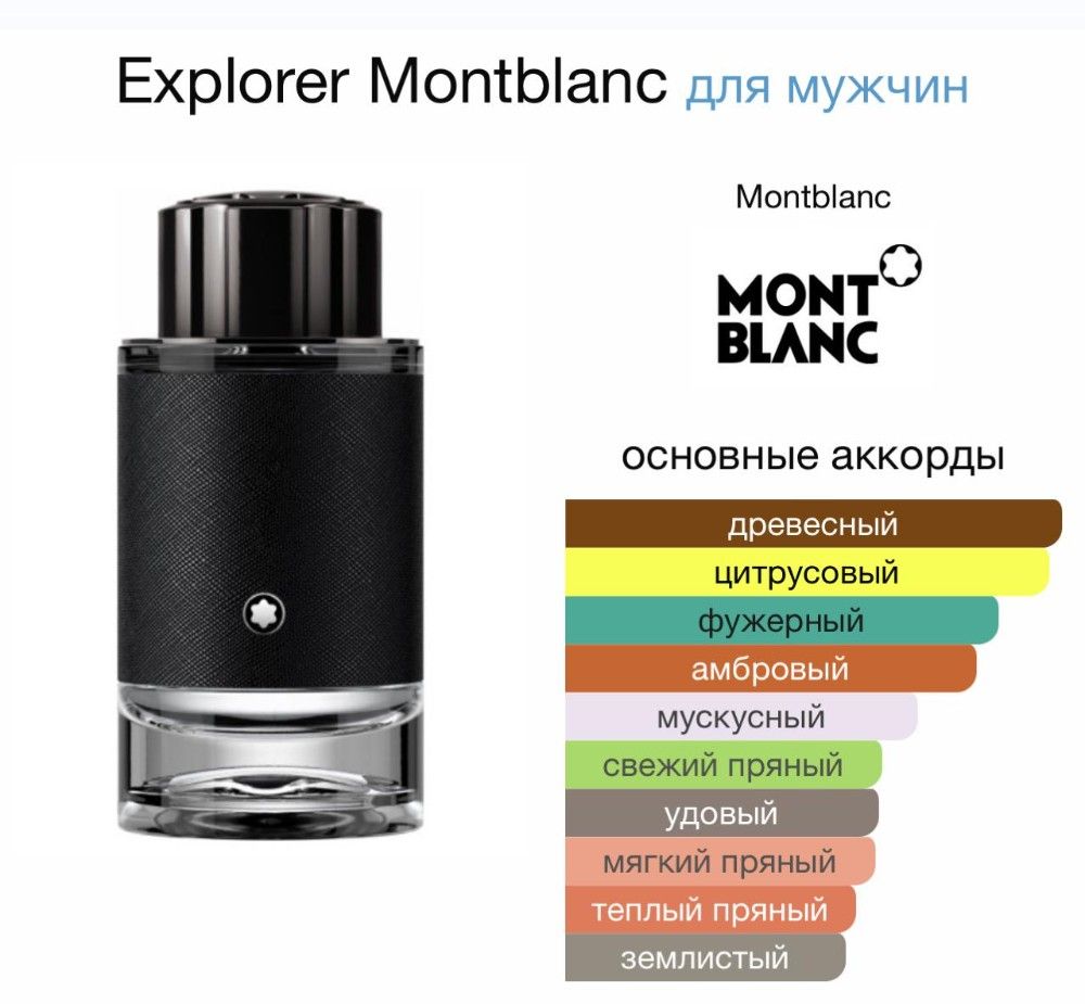 Mon Blanc Explorer купить в Интернет-магазине Садовод База - цена 1100 руб Садовод интернет-каталог