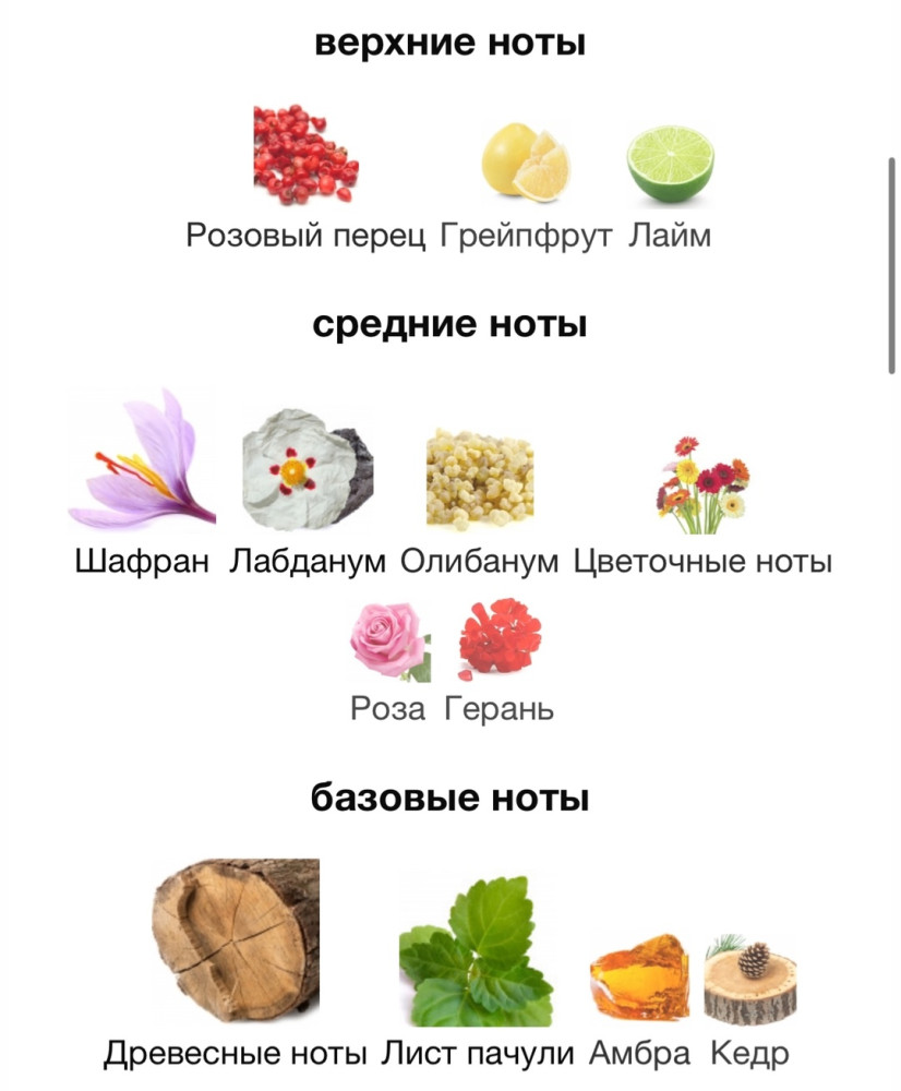 Парфюм купить в Интернет-магазине Садовод База - цена 1400 руб Садовод интернет-каталог