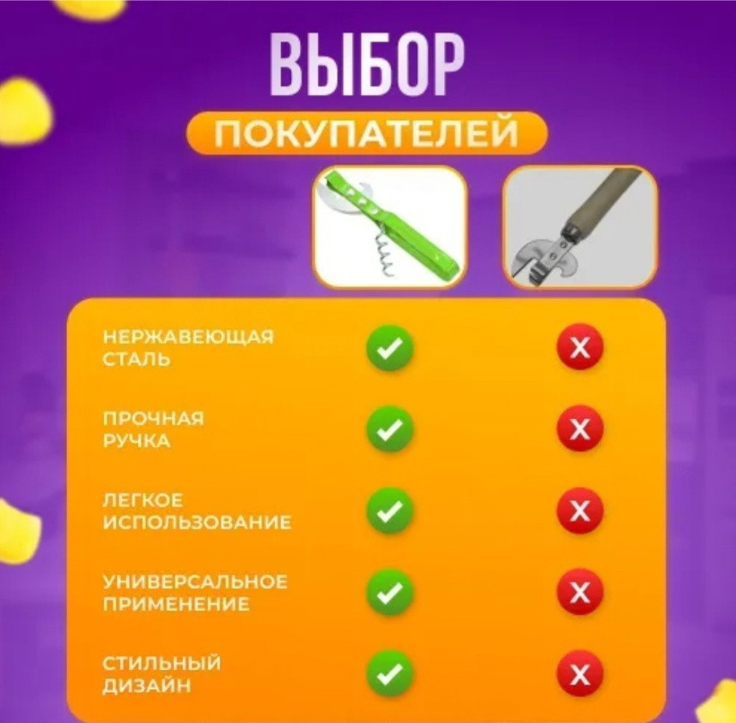 Нож консервный купить в Интернет-магазине Садовод База - цена 50 руб Садовод интернет-каталог