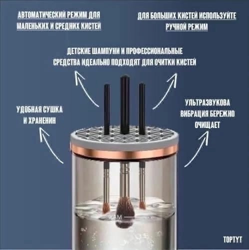 Очиститель кистей купить в Интернет-магазине Садовод База - цена 499 руб Садовод интернет-каталог