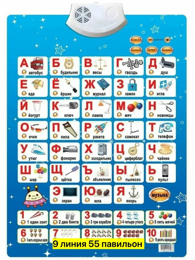 обучающий плакат купить в Интернет-магазине Садовод База - цена 150 руб Садовод интернет-каталог