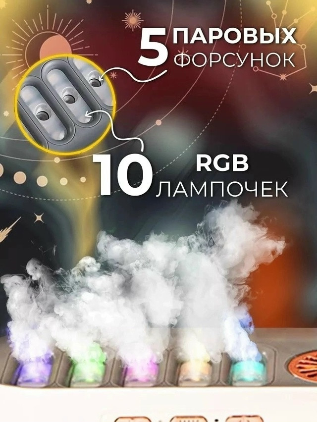 Увлажнитель купить в Интернет-магазине Садовод База - цена 600 руб Садовод интернет-каталог