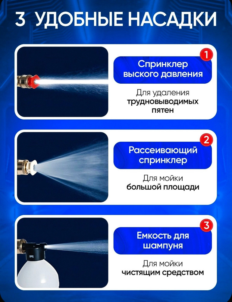 мойка высокого давления купить в Интернет-магазине Садовод База - цена 1250 руб Садовод интернет-каталог