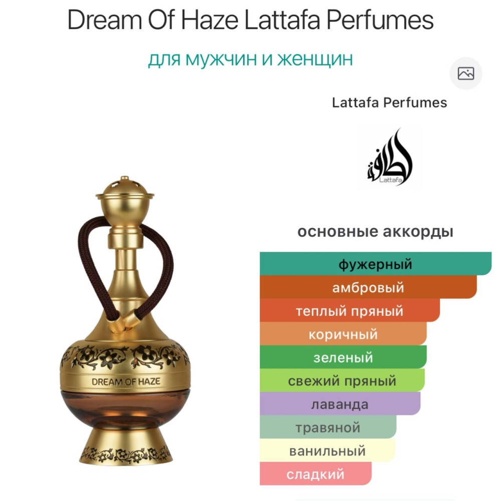 Парфюм купить в Интернет-магазине Садовод База - цена 2800 руб Садовод интернет-каталог