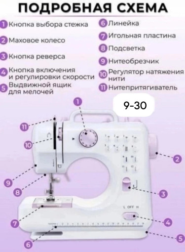 Швейная машина САДОВОД официальный интернет-каталог