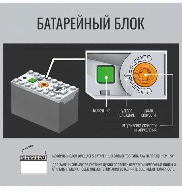 Конструктор купить в Интернет-магазине Садовод База - цена 3999 руб Садовод интернет-каталог
