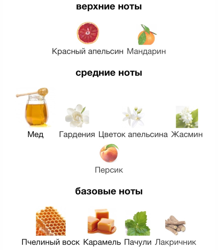 парфюм купить в Интернет-магазине Садовод База - цена 1200 руб Садовод интернет-каталог