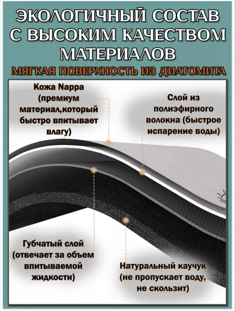 коврик купить в Интернет-магазине Садовод База - цена 199 руб Садовод интернет-каталог