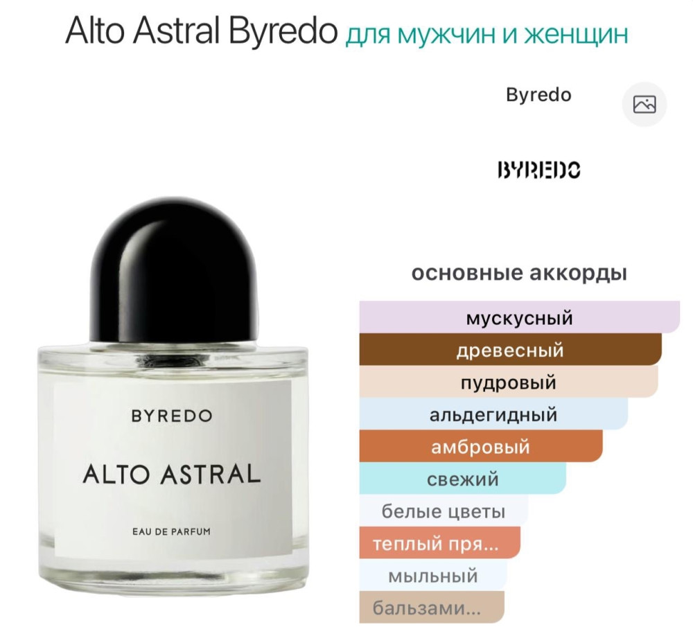 Парфюм купить в Интернет-магазине Садовод База - цена 1100 руб Садовод интернет-каталог