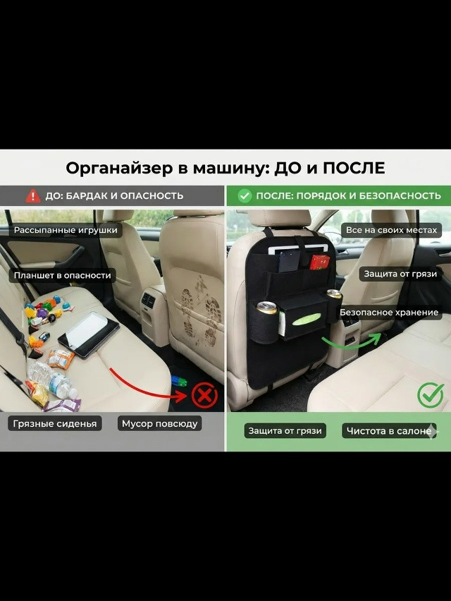 Органайзер на сиденье автомобиля купить в Интернет-магазине Садовод База - цена 150 руб Садовод интернет-каталог