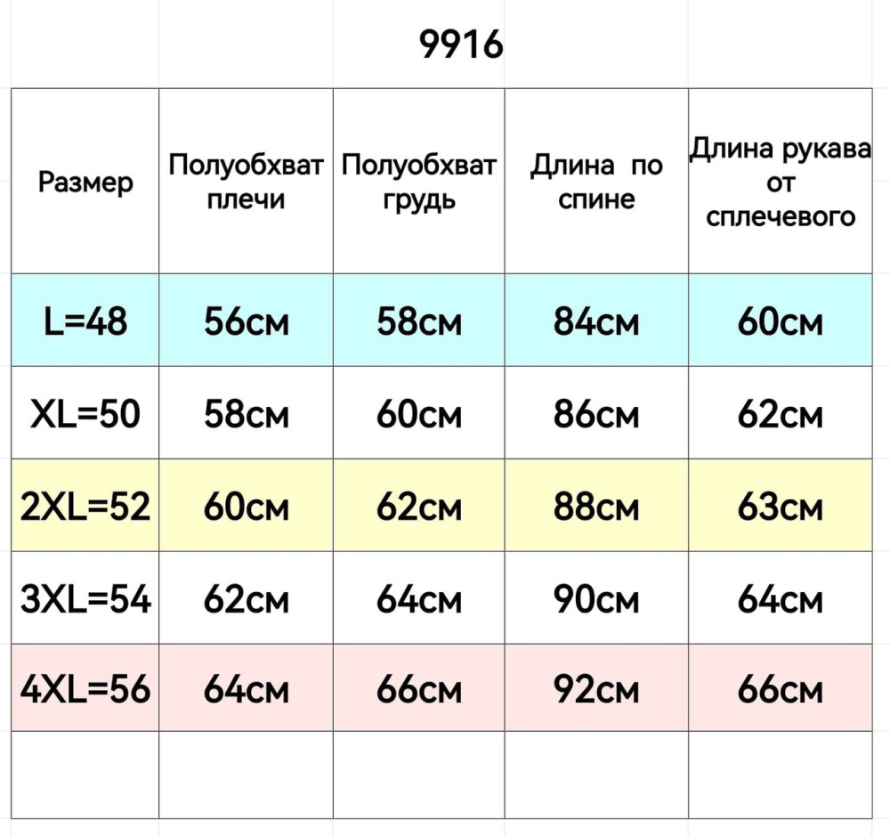 Куртка мужская серая купить в Интернет-магазине Садовод База - цена 2700 руб Садовод интернет-каталог