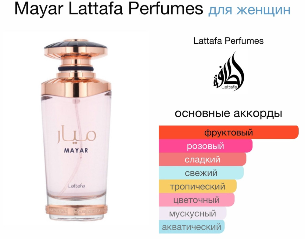 парфюм купить в Интернет-магазине Садовод База - цена 1500 руб Садовод интернет-каталог