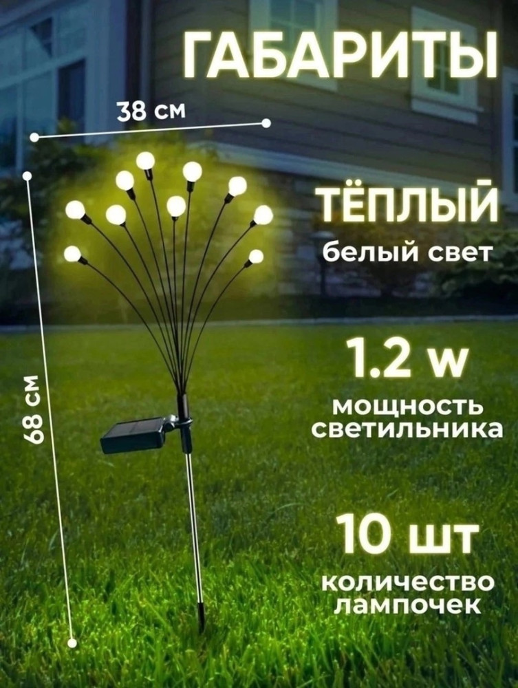 🔺Светильники на Солнечой батарее купить в Интернет-магазине Садовод База - цена 350 руб Садовод интернет-каталог