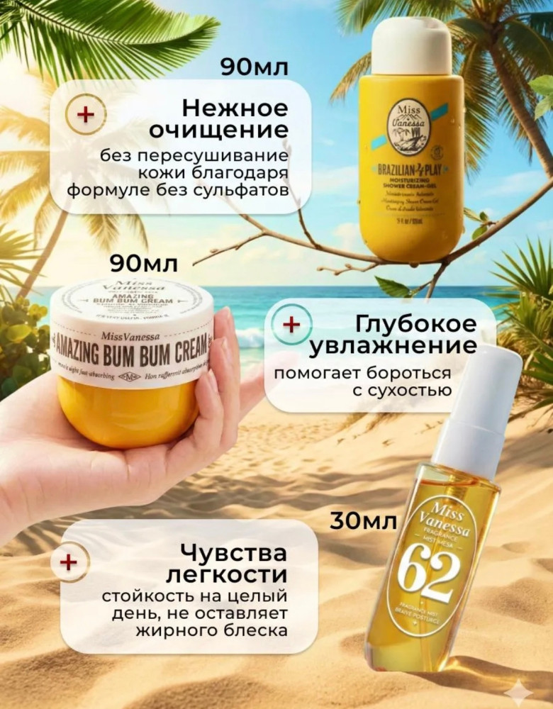 Подарочный набор для ухода за телом