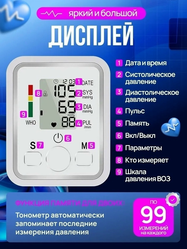 Электронный тонометр купить в Интернет-магазине Садовод База - цена 500 руб Садовод интернет-каталог