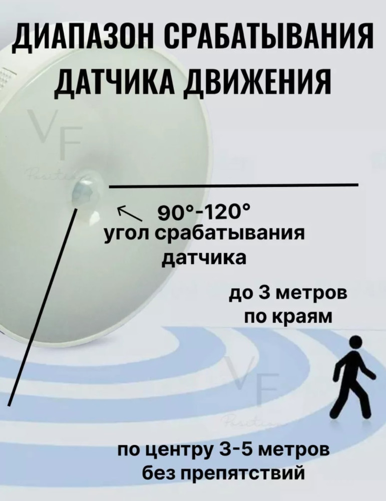 беспроводной светодиодный светильник с датчиком движения купить в Интернет-магазине Садовод База - цена 80 руб Садовод интернет-каталог