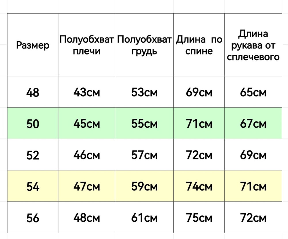 Куртка мужская синяя купить в Интернет-магазине Садовод База - цена 1300 руб Садовод интернет-каталог