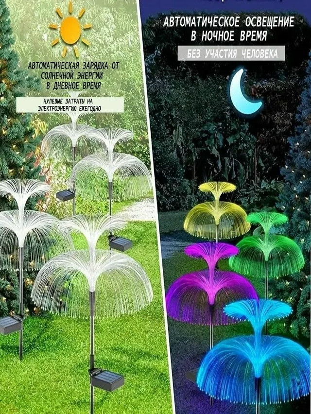 Светильник садовый купить в Интернет-магазине Садовод База - цена 250 руб Садовод интернет-каталог