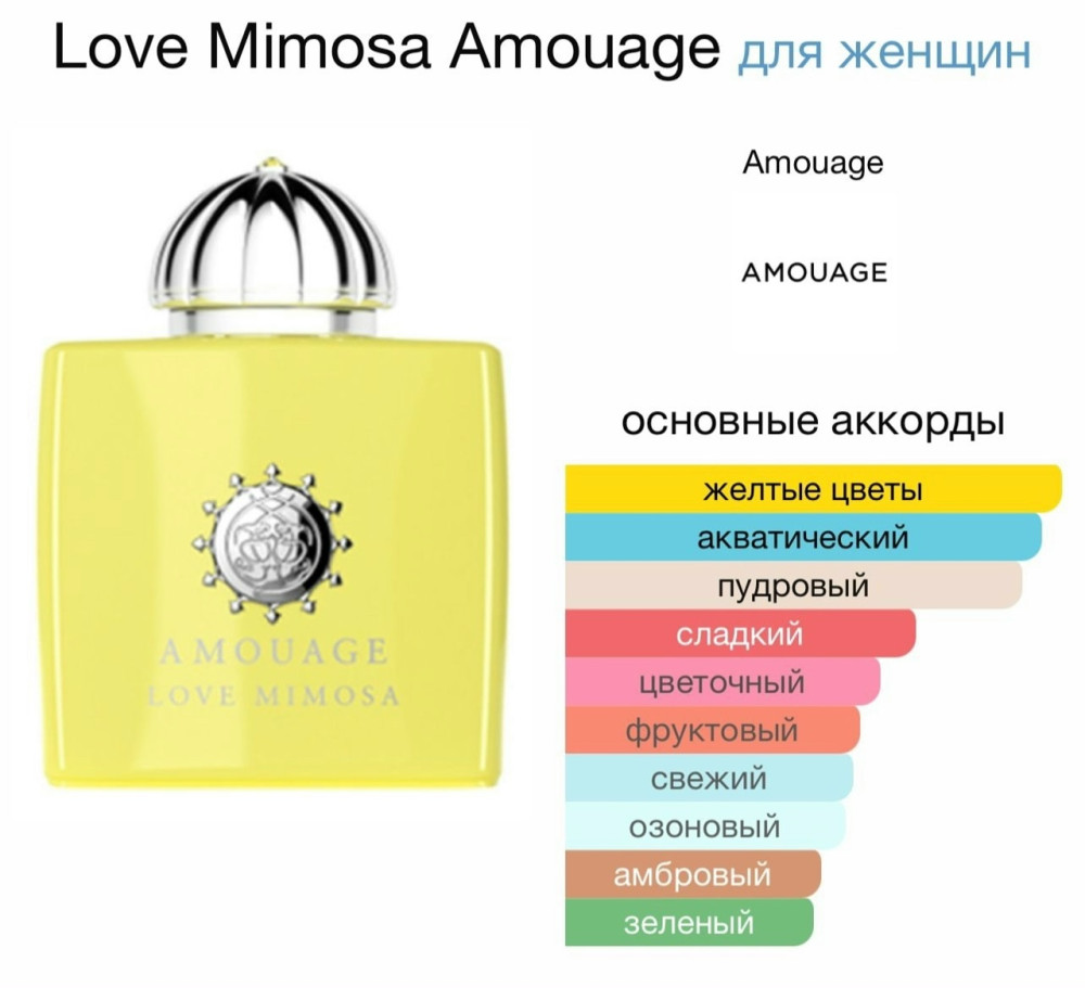 Парфюм купить в Интернет-магазине Садовод База - цена 2200 руб Садовод интернет-каталог