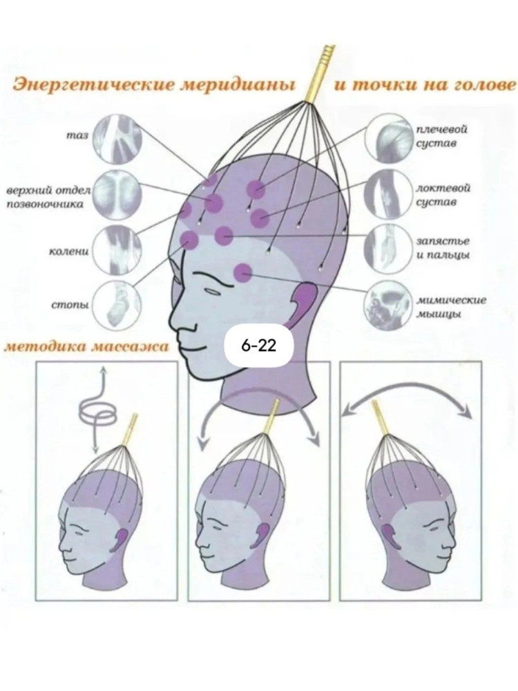 Массажёр для головы купить в Интернет-магазине Садовод База - цена 30 руб Садовод интернет-каталог