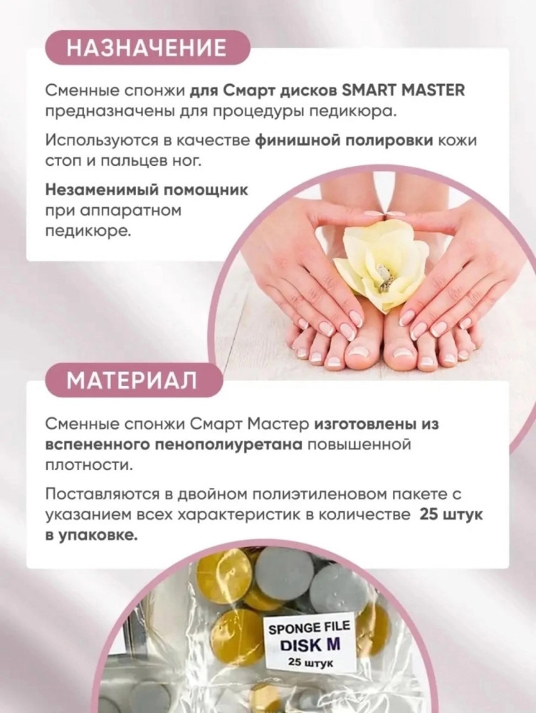 Сменные спонжи купить в Интернет-магазине Садовод База - цена 250 руб Садовод интернет-каталог