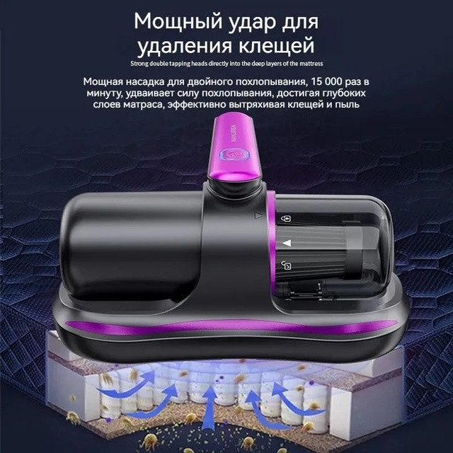 Портативный пылесос купить в Интернет-магазине Садовод База - цена 1080 руб Садовод интернет-каталог