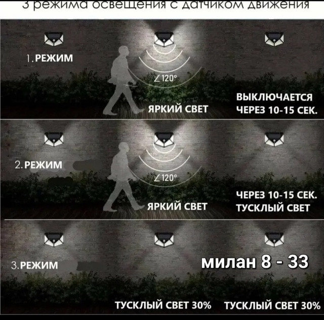 светильник купить в Интернет-магазине Садовод База - цена 149 руб Садовод интернет-каталог