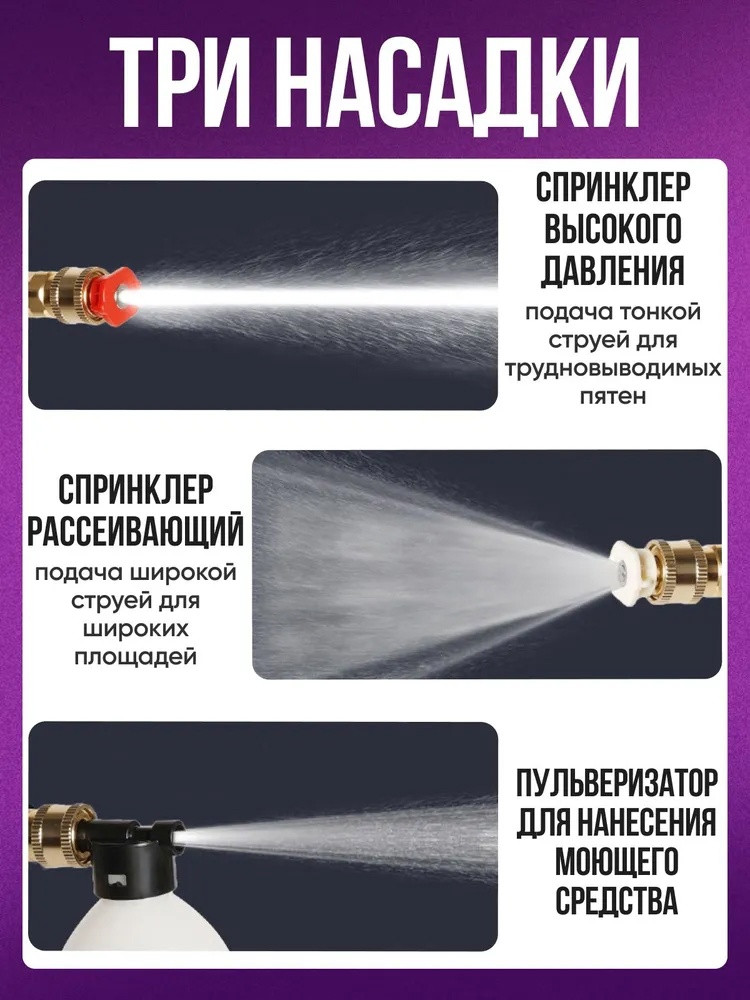 Мойка высокого давления аккумуляторная купить в Интернет-магазине Садовод База - цена 1262 руб Садовод интернет-каталог