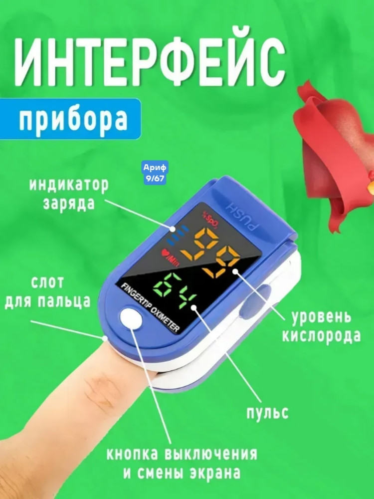 Пульсоксиметр купить в Интернет-магазине Садовод База - цена 149 руб Садовод интернет-каталог