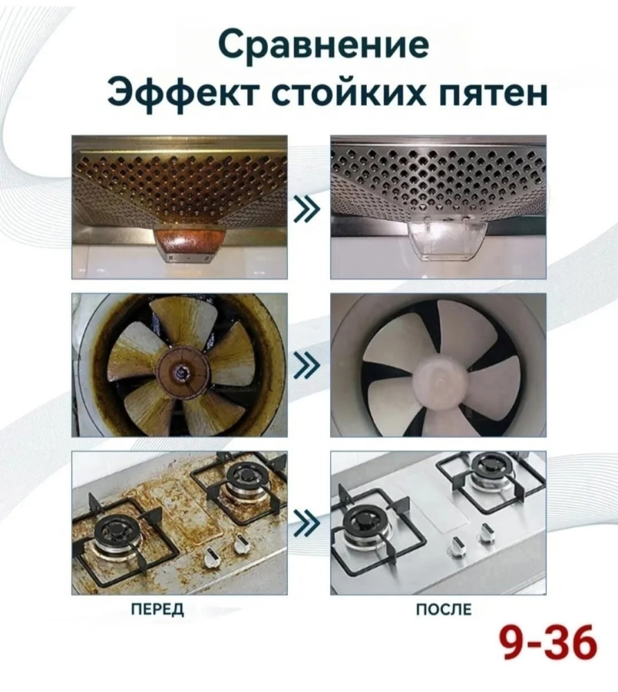 Чистящее средство купить в Интернет-магазине Садовод База - цена 150 руб Садовод интернет-каталог