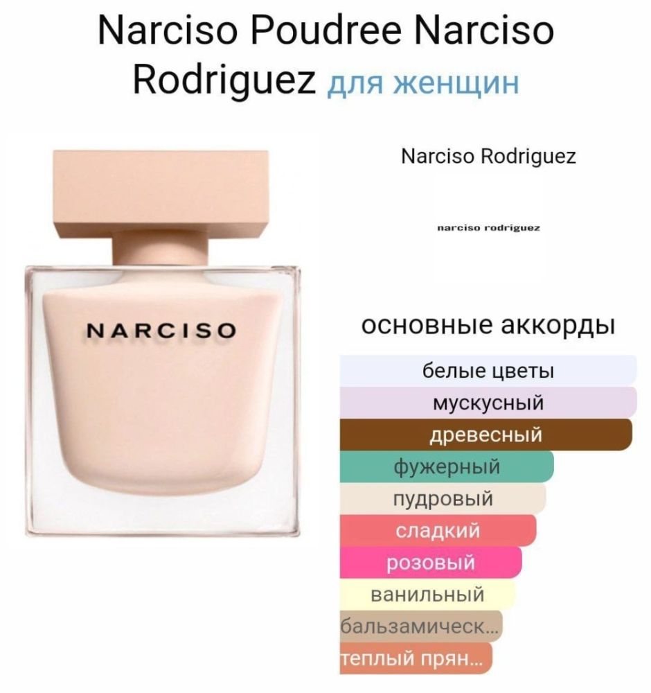 Narciso rodriguez poudree купить в Интернет-магазине Садовод База - цена 400 руб Садовод интернет-каталог