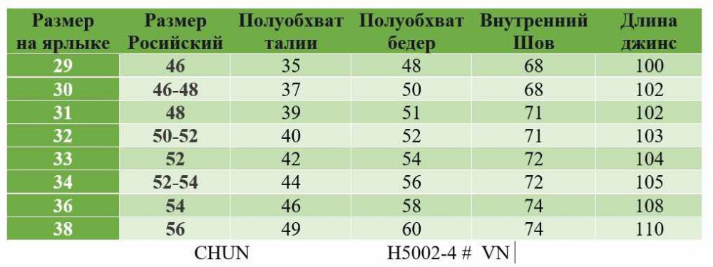 Джинсы для мужчин, хлопок купить в Интернет-магазине Садовод База - цена 1500 руб Садовод интернет-каталог