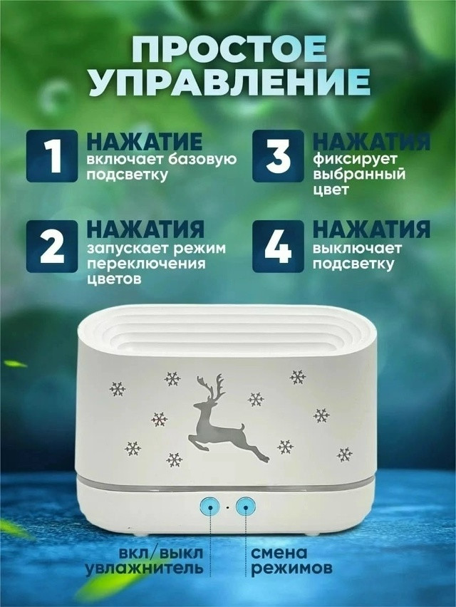 Увлажнитель воздуха купить в Интернет-магазине Садовод База - цена 399 руб Садовод интернет-каталог