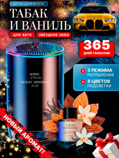 Ароматизатор в машину САДОВОД официальный интернет-каталог