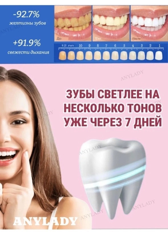 зубная паста купить в Интернет-магазине Садовод База - цена 130 руб Садовод интернет-каталог