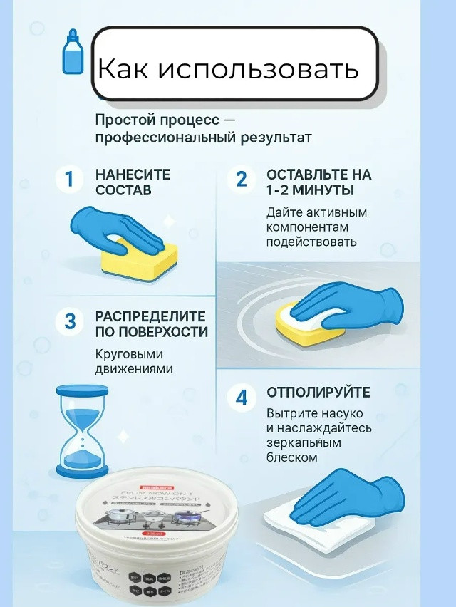 Чистящая паста купить в Интернет-магазине Садовод База - цена 150 руб Садовод интернет-каталог