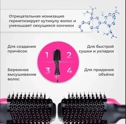 Фен купить в Интернет-магазине Садовод База - цена 450 руб Садовод интернет-каталог