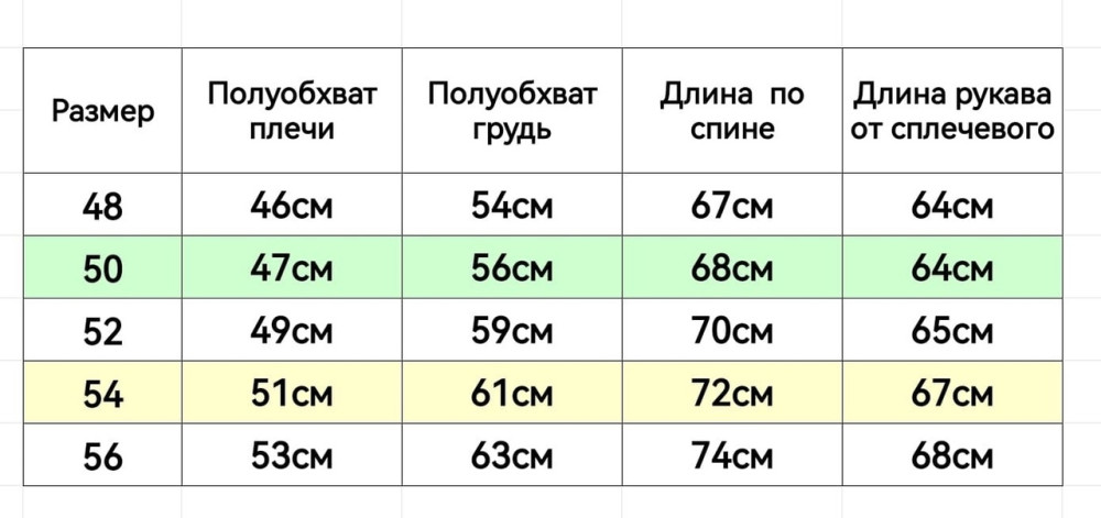 Куртка мужская бежевая купить в Интернет-магазине Садовод База - цена 1000 руб Садовод интернет-каталог