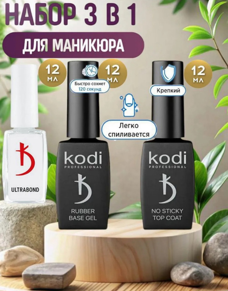 Набор топ,база и праймер для ногтей купить в Интернет-магазине Садовод База - цена 299 руб Садовод интернет-каталог