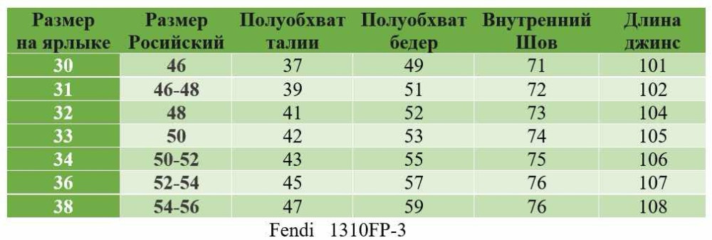 Джинсы черные купить в Интернет-магазине Садовод База - цена 1500 руб Садовод интернет-каталог